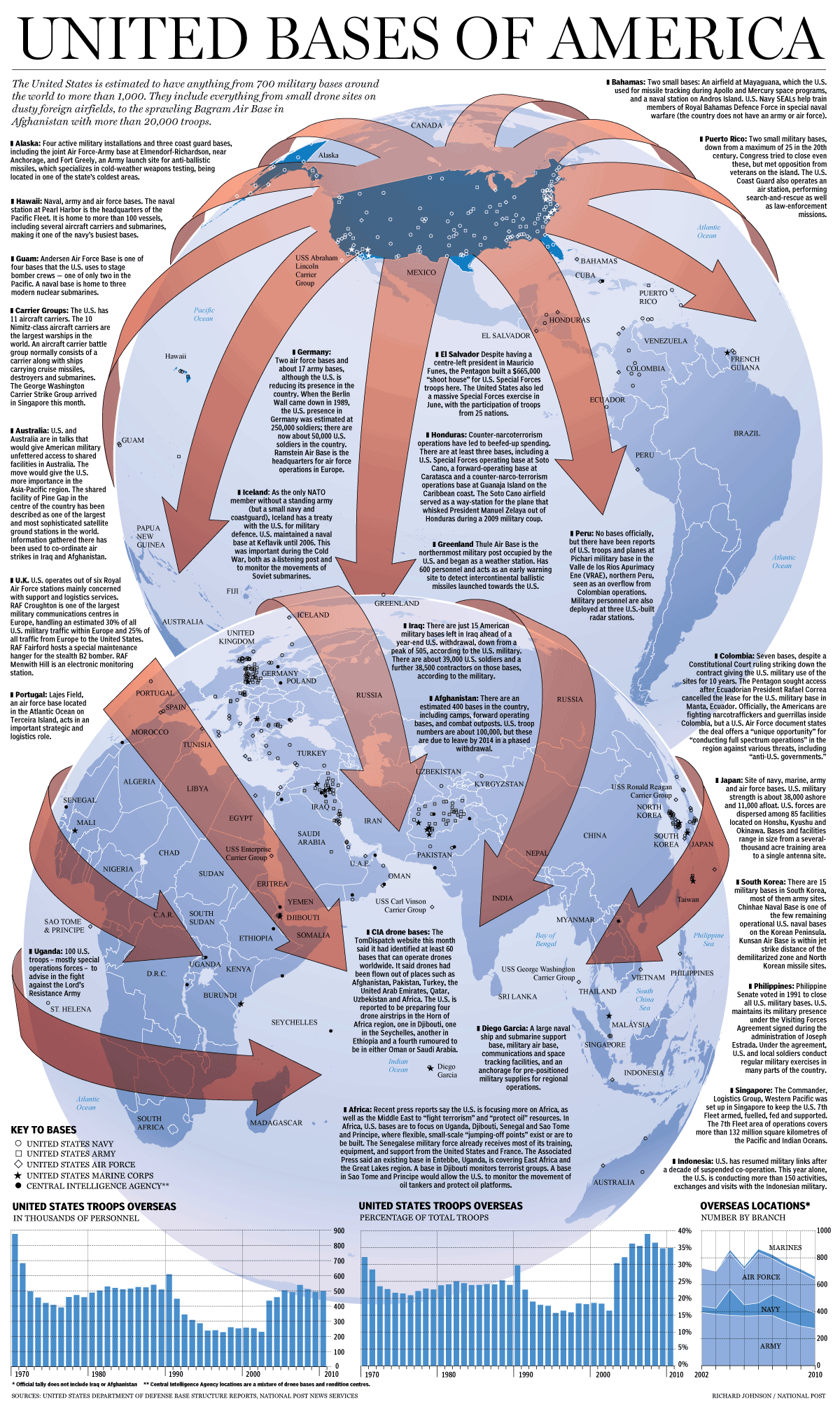 World-Map-of-U.S.-Military-Bases